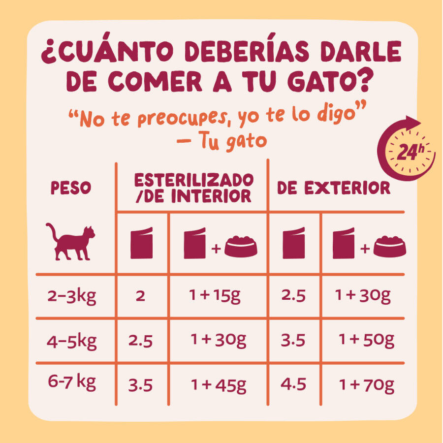 85 g Edgard & Cooper Pollo sobre en salsa para gatos, , large Imagen numero 7