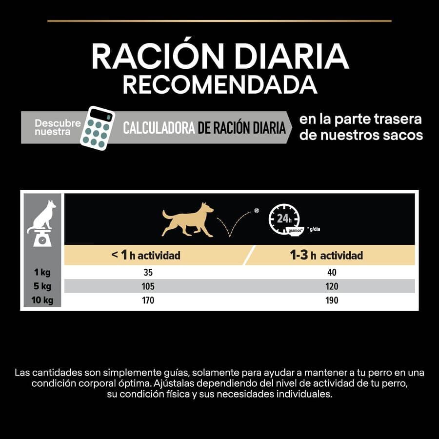 2.5 kg Pro Plan Adult Small y Mini Digesti&oacute;n Pavo pienso para perros, , large indicador imagen numero 5