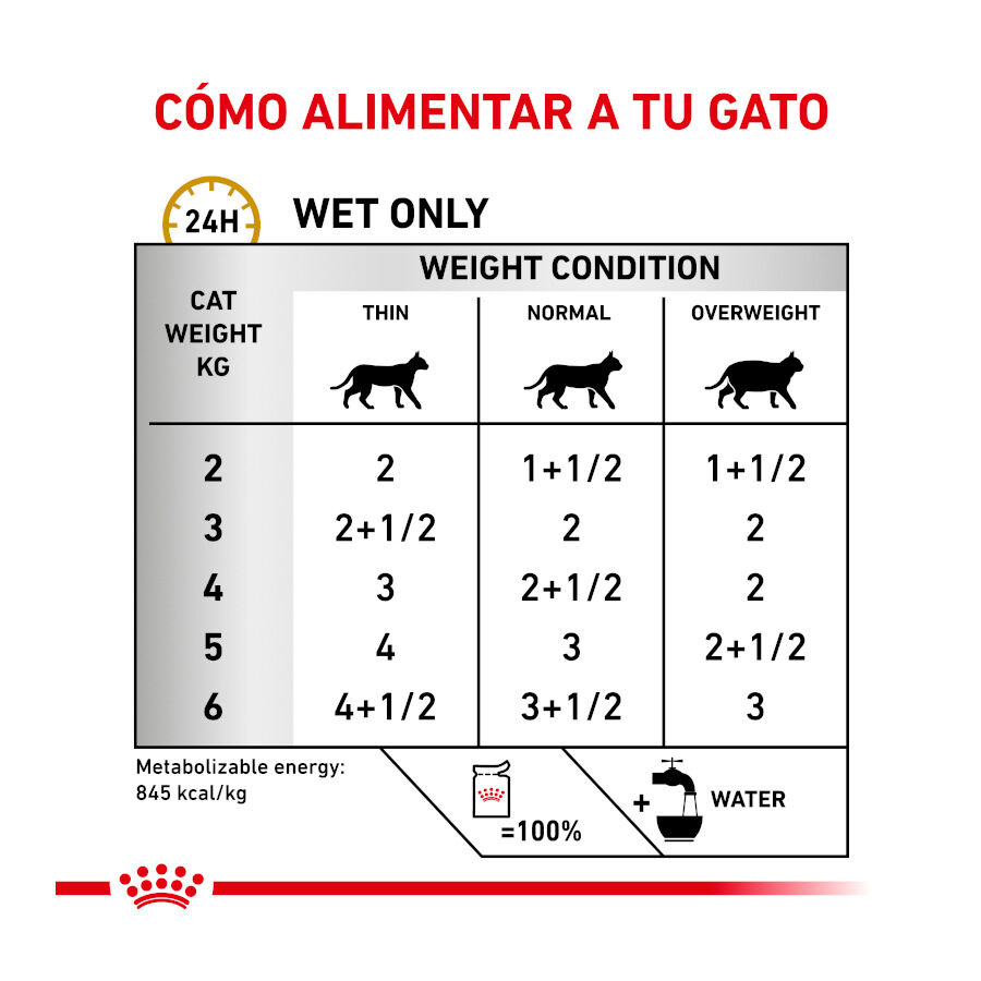12 sobres x 85 g Royal Canin Adult Veterinary Urinary mousse sobre para gatos, , large Imagen numero 5