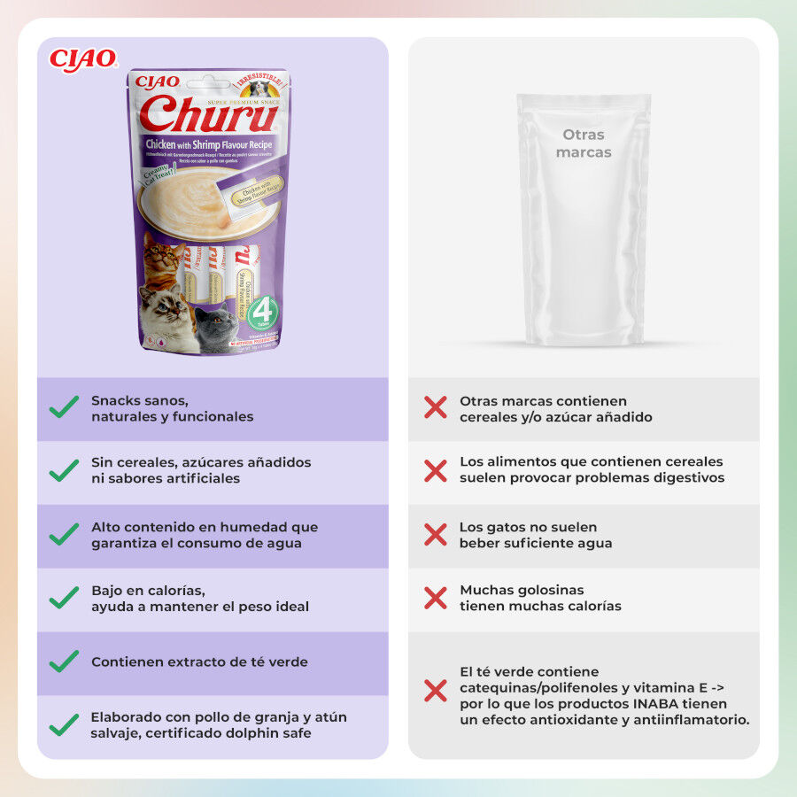 4 sobres x 14 g Churu Snack Cremoso de Pollo con Gambas para gatos, , large indicador imagen numero 2