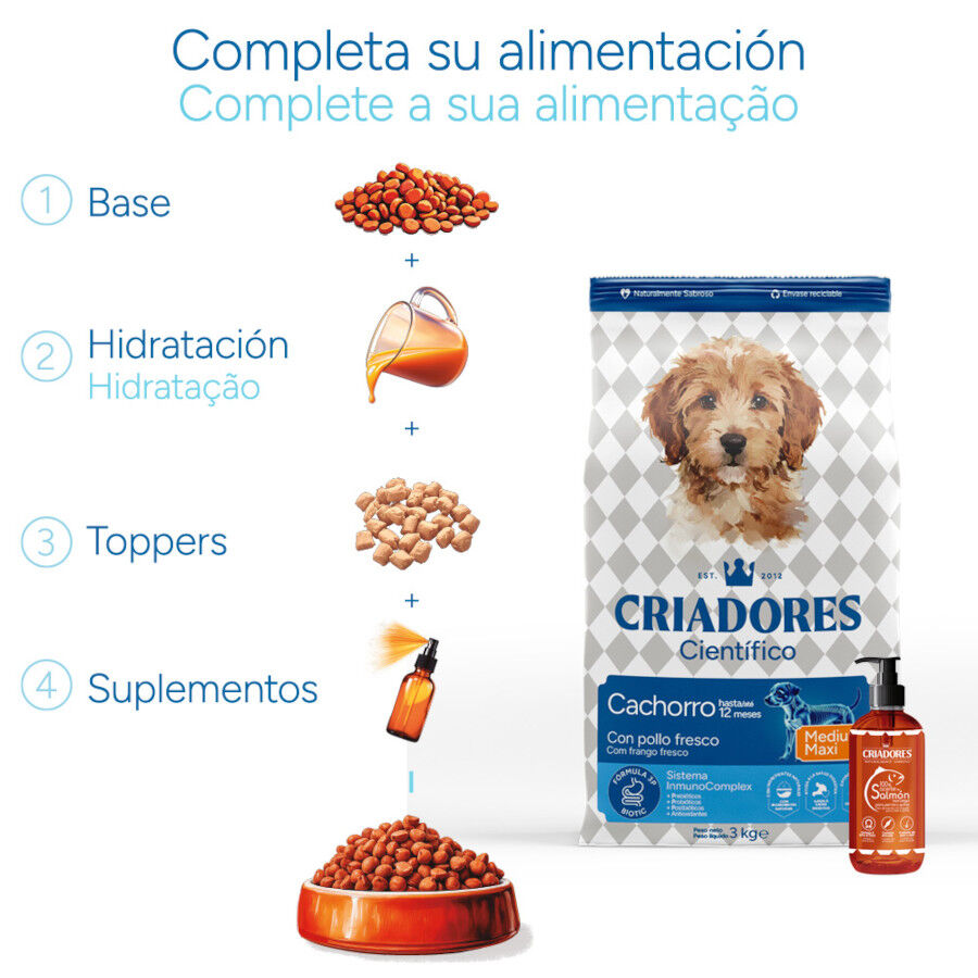 12 kg Criadores Cient&iacute;fico Medium Maxi Pienso Pollo para cachorros, , large indicador imagen numero 8