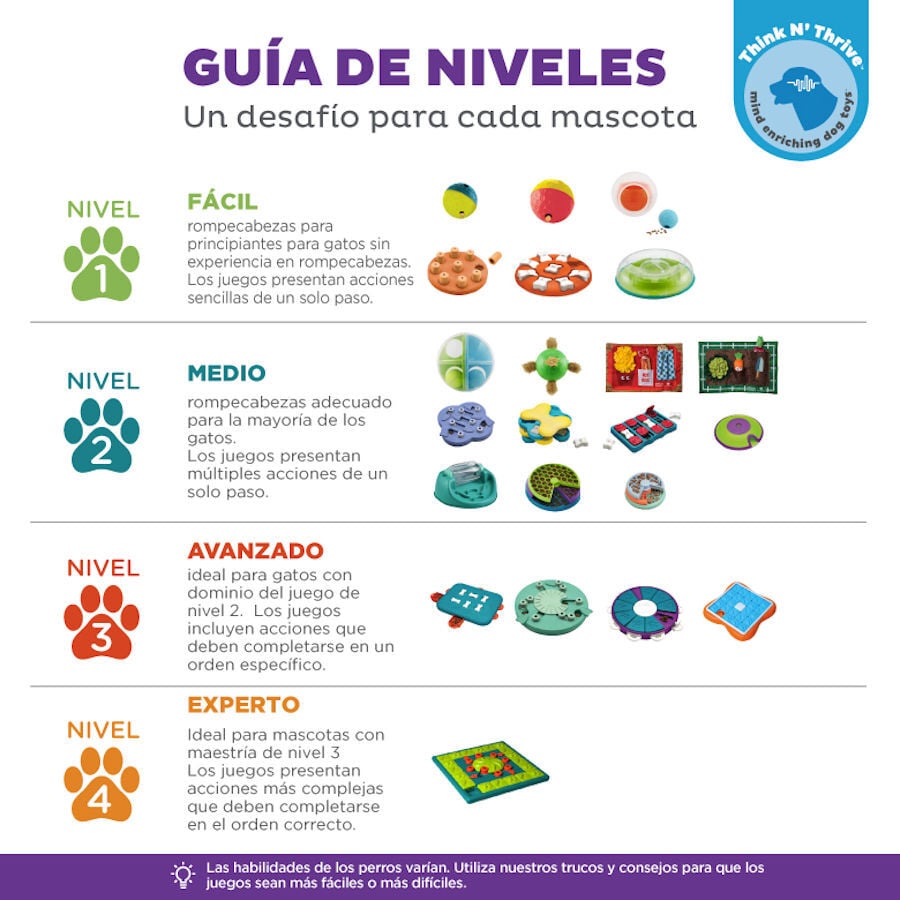 Outward Hound Challenge Slider Rompecabezas de Inteligencia para cachorros, , large indicador imagen numero 3
