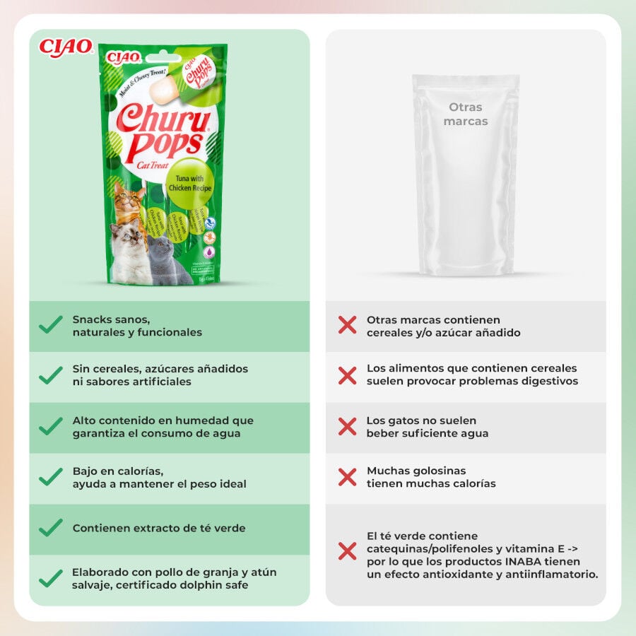 4 sobres x 15 g Churu Palitos Pops de At&uacute;n y Pollo para gatos, , large indicador imagen numero 3