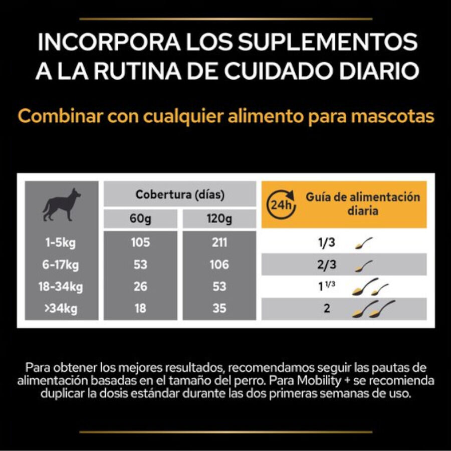 60 g Pro Plan Mobility+ Suplemento para perros, , large indicador imagen numero 8