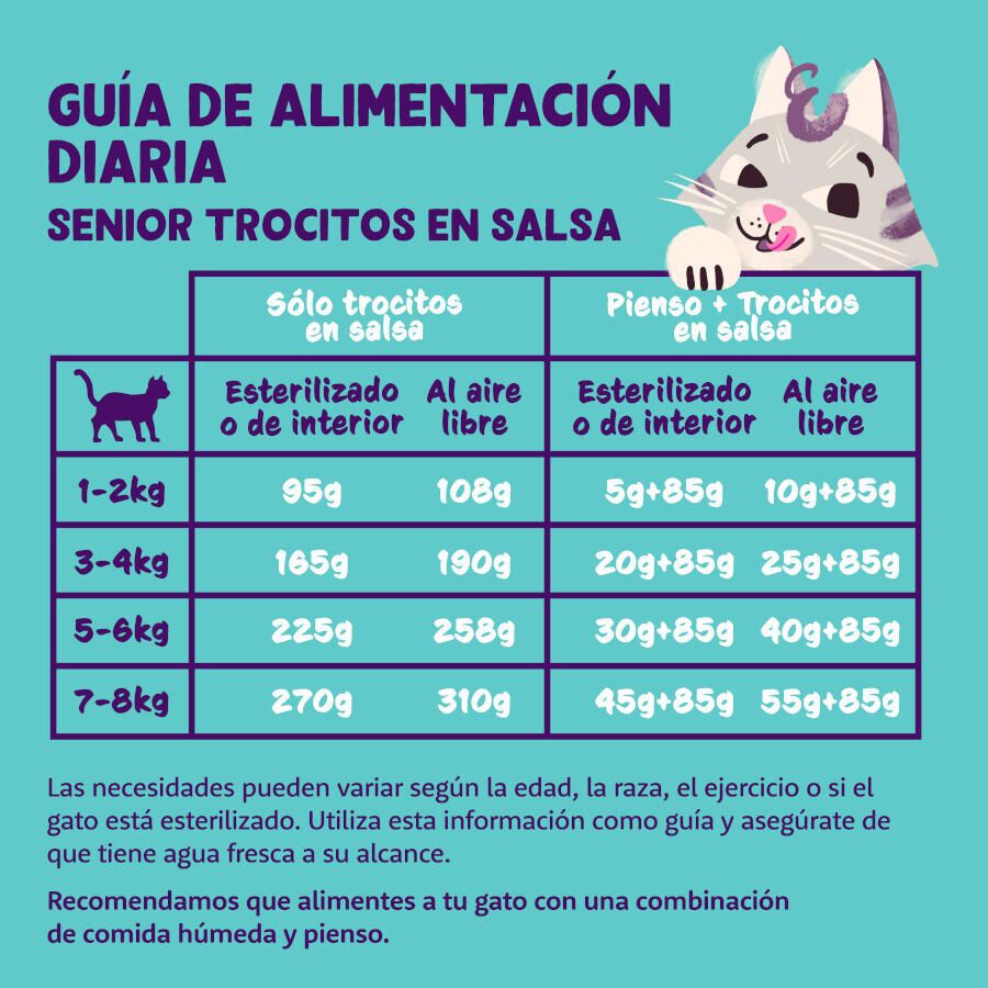 85 g Edgard & Cooper Senior Trocitos de Pollo y Pavo en Salsa lata para gatos, , large Imagen numero 5