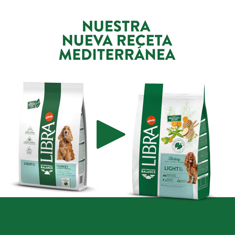 12 kg Libra Adult Light Pavo pienso para perros, , large indicador imagen numero 2
