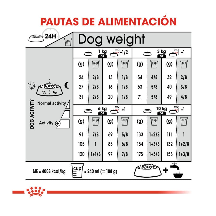 8 kg Royal Canin Dermacomfort Mini pienso para perros, , large indicador imagen numero 8