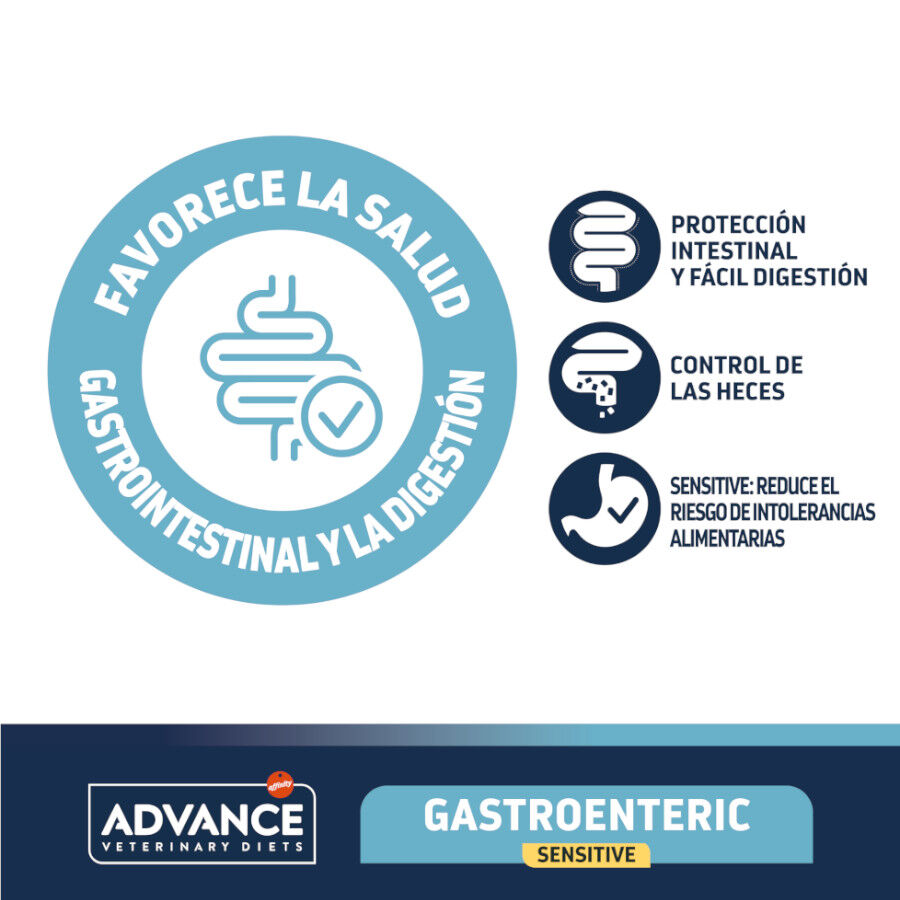 7.5 kg Advance Veterinary Diets Gastroenteric Sensitive pienso para gatos, , large indicador imagen numero 3