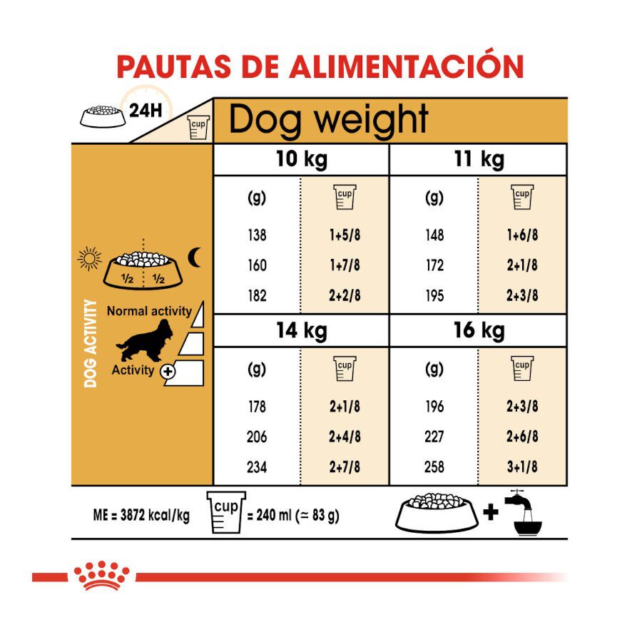 12 kg Royal Canin Adult Cocker pienso para perros, , large indicador imagen numero 8