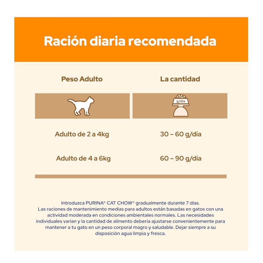 15 kg Cat Chow Adult Pollo Pienso para gatos, , large Imagen numero 5
