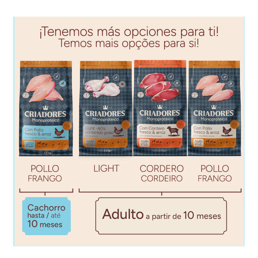 10 kg Criadores Monoproteico Puppy con Pollo pienso para perros, , large indicador imagen numero 12