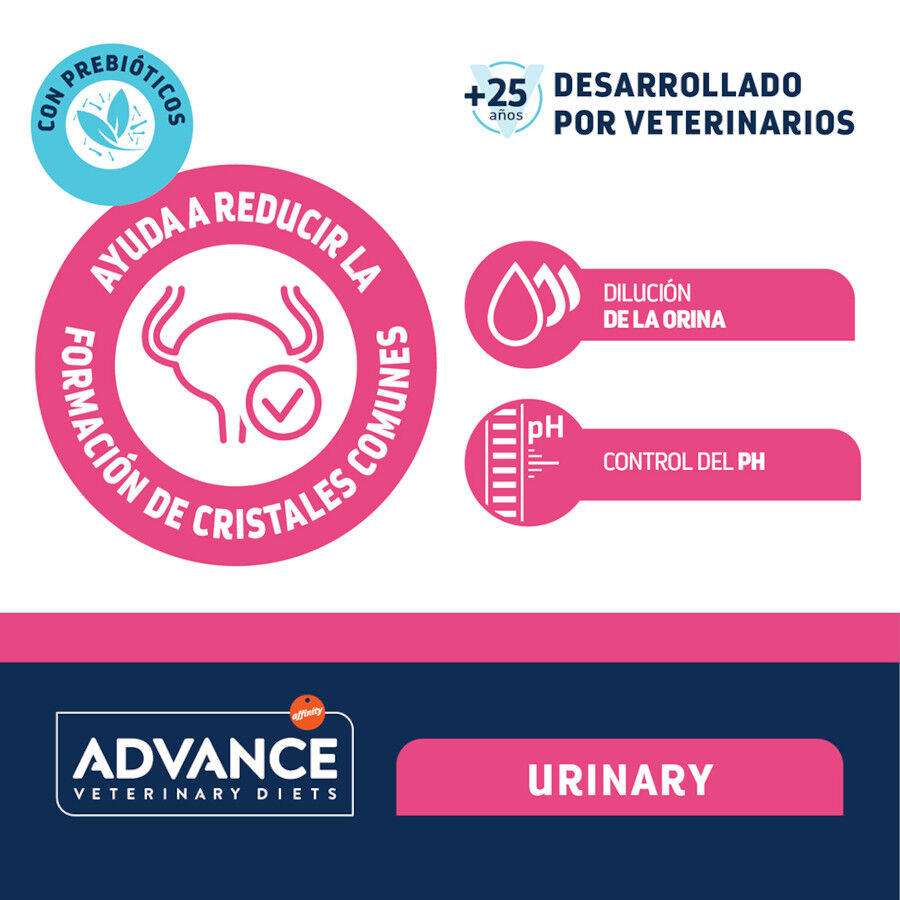 85 g Advance Veterinary Diets Urinary sobre para gatos, , large indicador imagen numero 4
