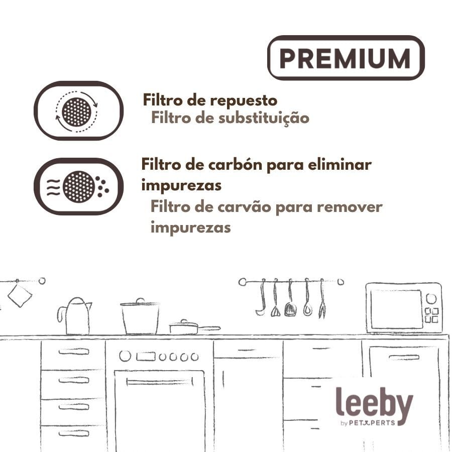 Leeby Set 3 Recambios de Filtros para Fuente de perros y gatos, , large indicador imagen numero 5