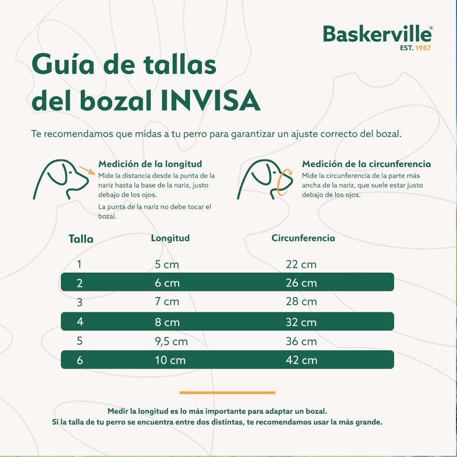 Baskerville Invisa bozal moldeable para perros, , large Imagen numero 7