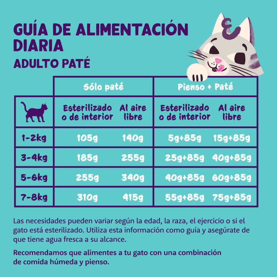 85 g Edgard & Cooper Adult Salm&oacute;n y Pollo en Pat&eacute; tarrina para gatos, , large indicador imagen numero 4