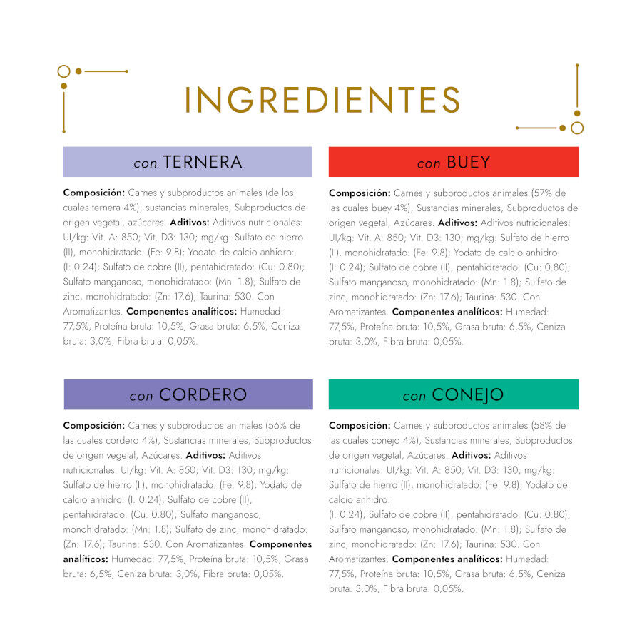 96 latas x 85 g Gourmet Gold Mousse Sabores Variados, , large indicador imagen numero 4