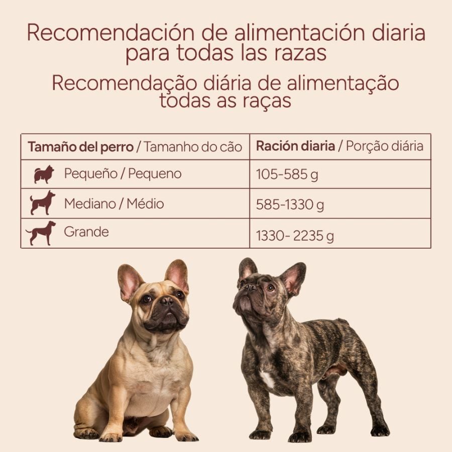 400 g Criadores Monoproteico Pollo y Batata Lata para perros, , large indicador imagen numero 7