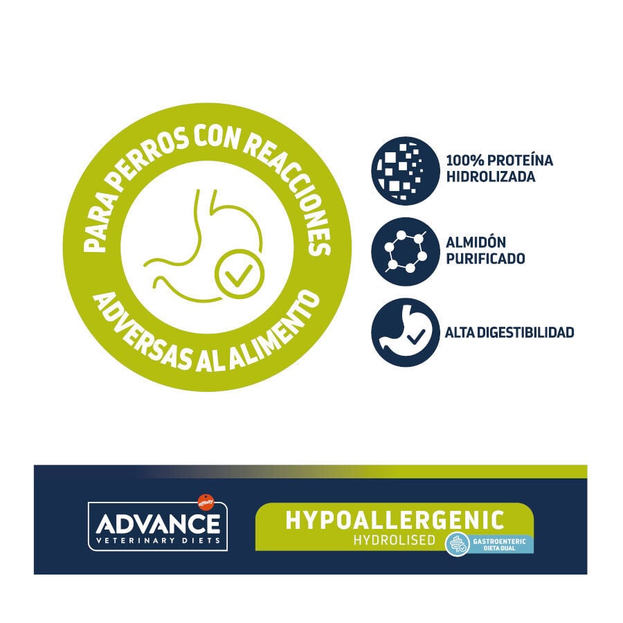 10 kg Advance Veterinary Diets Hypoallergenic pienso para perros, , large Imagen numero 3