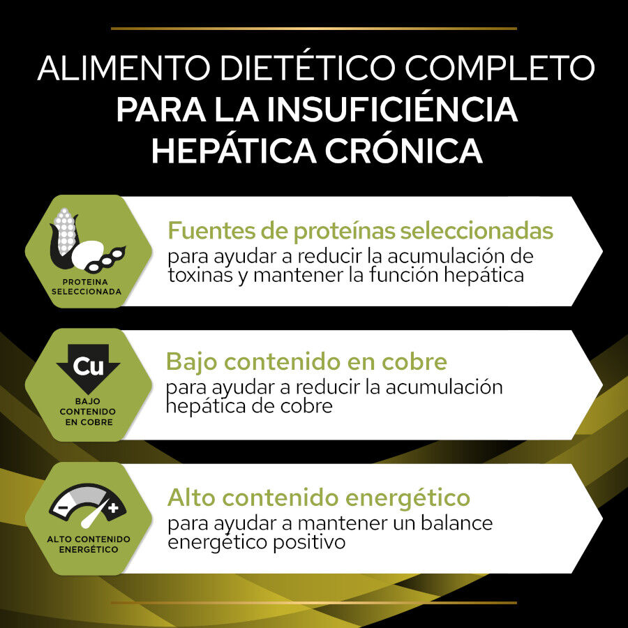 12 kg Pro Plan Veterinary Diets Hepatic pienso para perros, , large Imagen numero 2