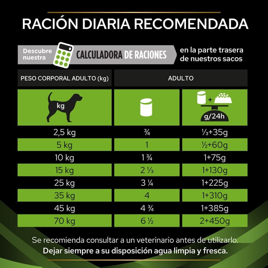 400 g Pro Plan Veterinary Diets Hypoallergenic Mousse lata para perros, , large indicador imagen numero 5