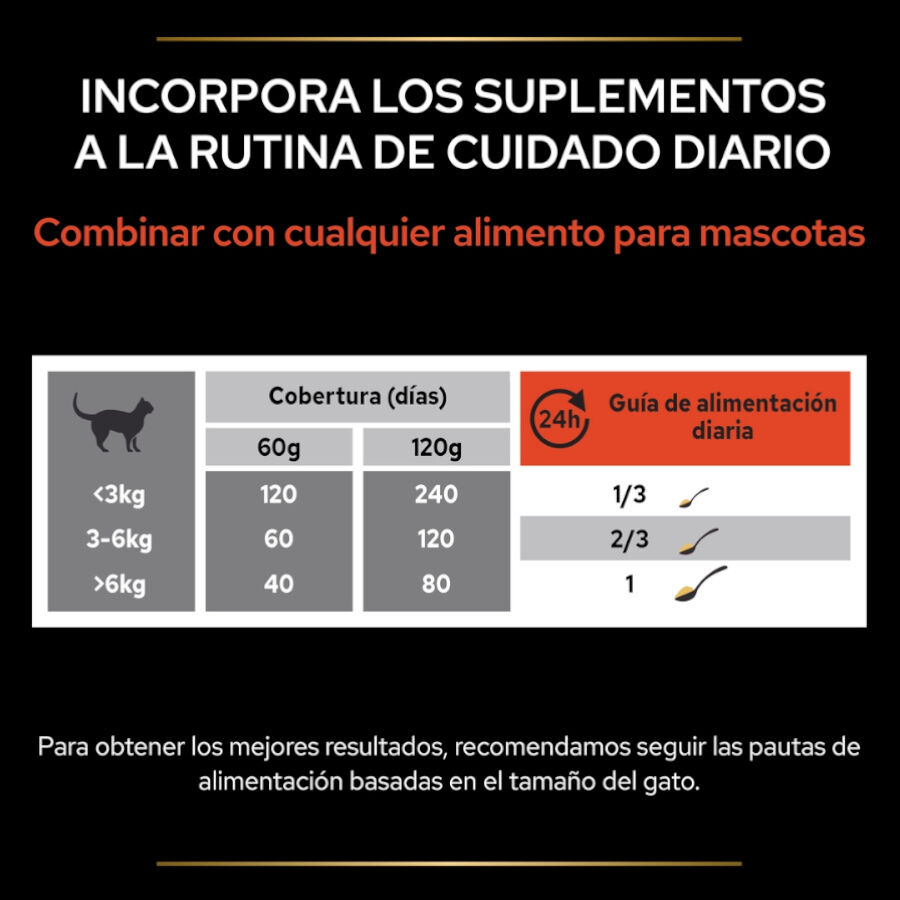 60 g Pro Plan Multivitamins + para gatos, , large Imagen numero 8