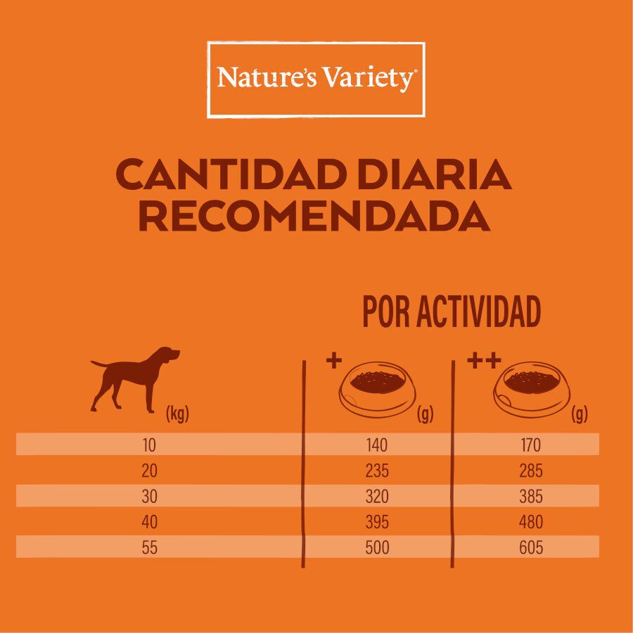 12 kg Nature's Variety Healthy Grain Adult Medium Maxi Pollo pienso para perros, , large Imagen numero 6