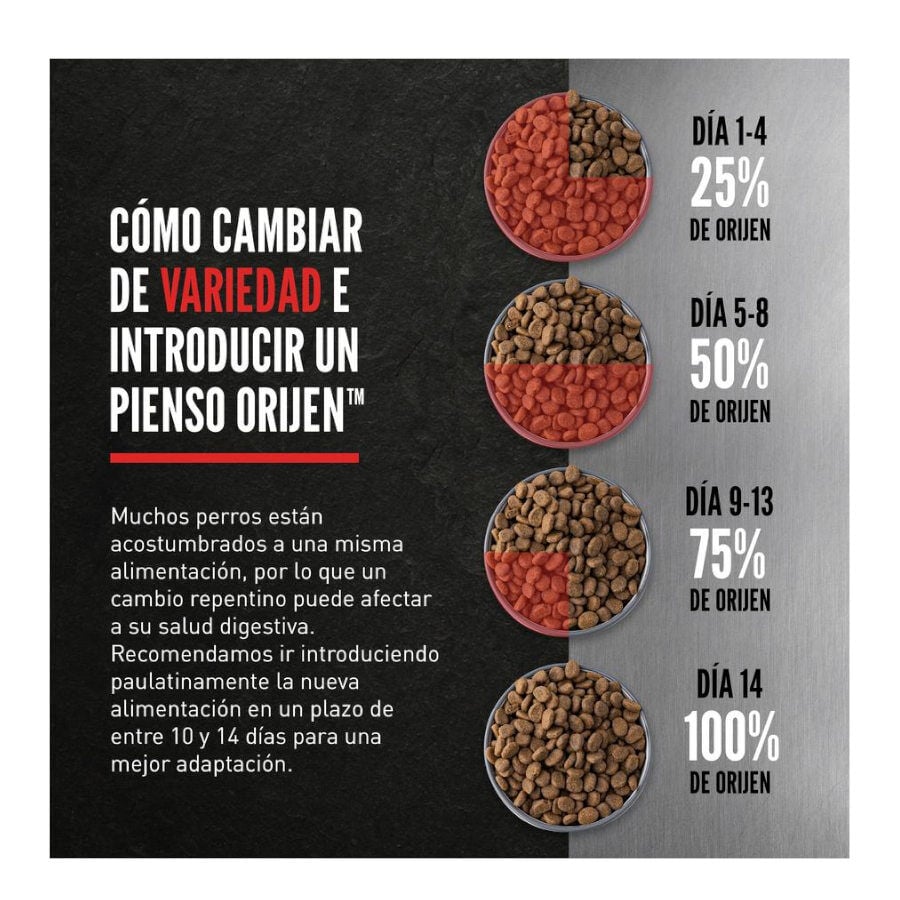 4.5 kg Orijen Small Breed pienso para perros de razas peque&ntilde;as&nbsp;, , large indicador imagen numero 5