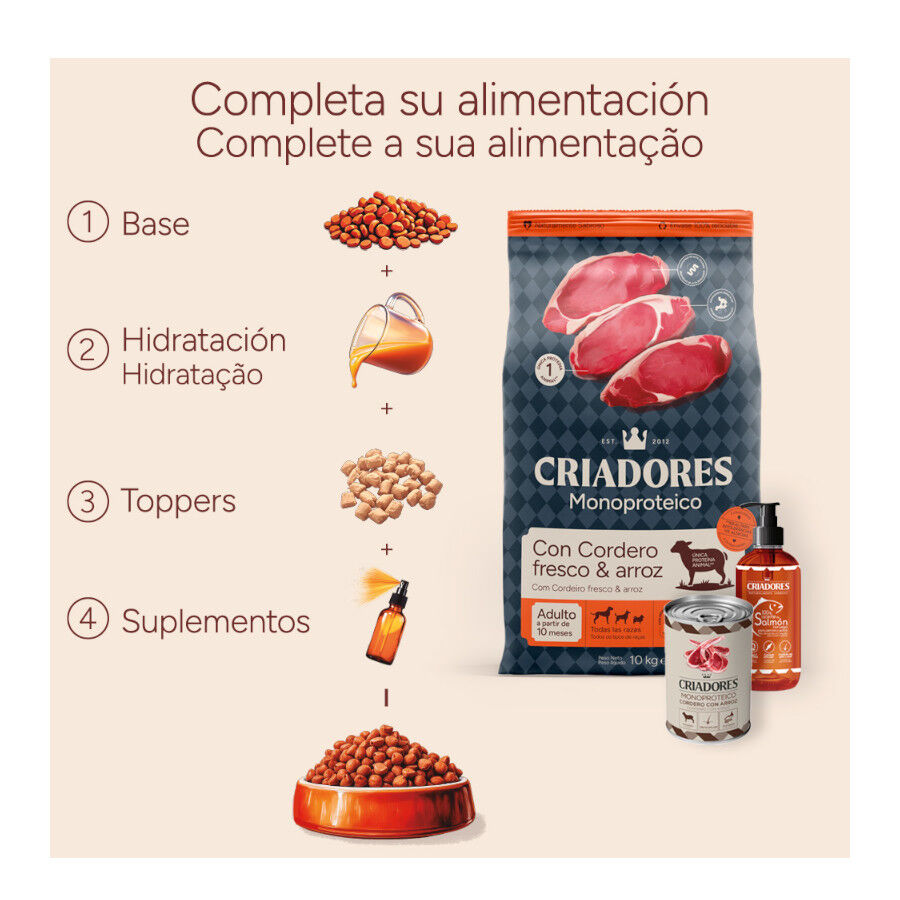 10 kg Criadores Monoproteico Adulto con Cordero pienso para perros, , large indicador imagen numero 9