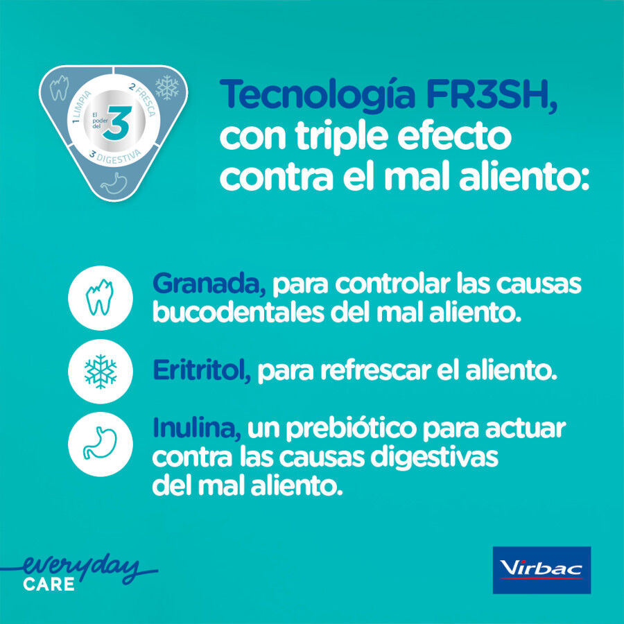 Virbac Vet Aquadent Enjuague Bucal para perros y gatos, , large indicador imagen numero 8
