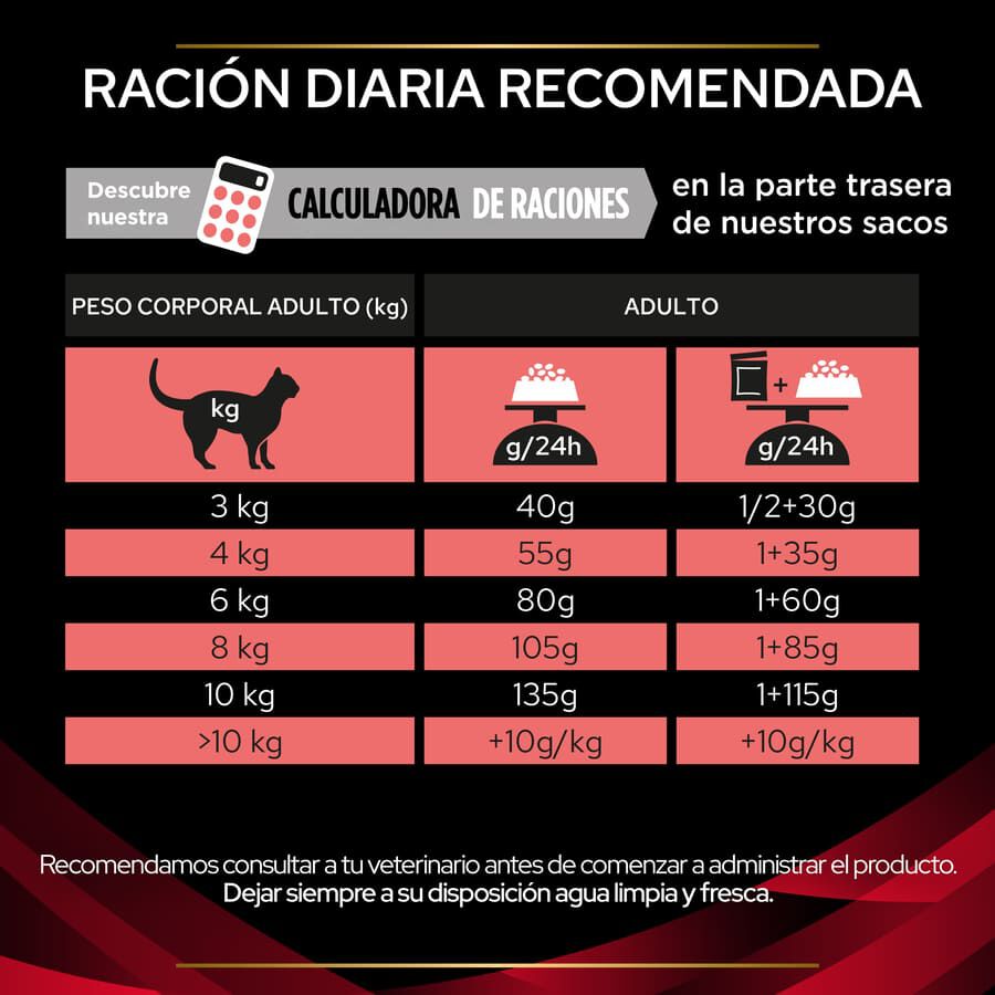 5 kg Pro Plan Veterinary Diets Diabetes Management pienso para gatos, , large Imagen numero 5