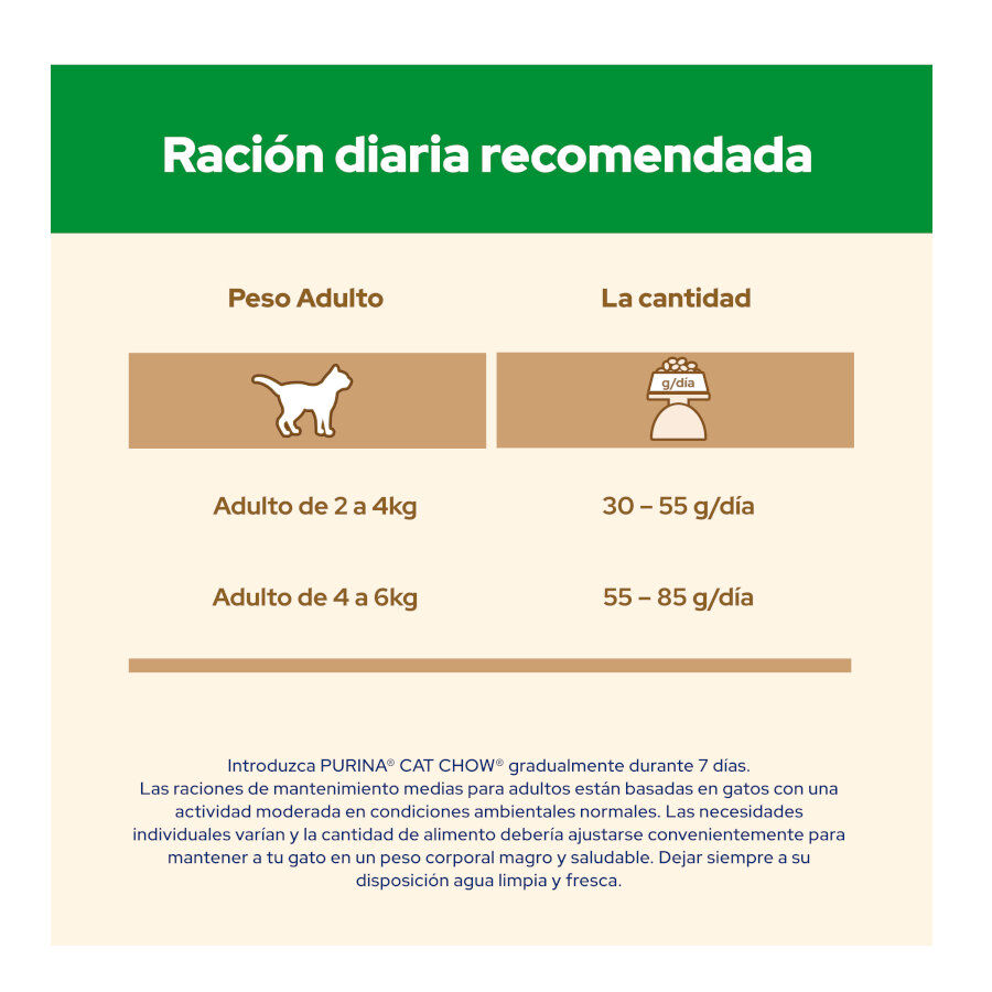 15 kg Cat Chow Sterilized Pollo Pienso para gatos, , large Imagen numero 6