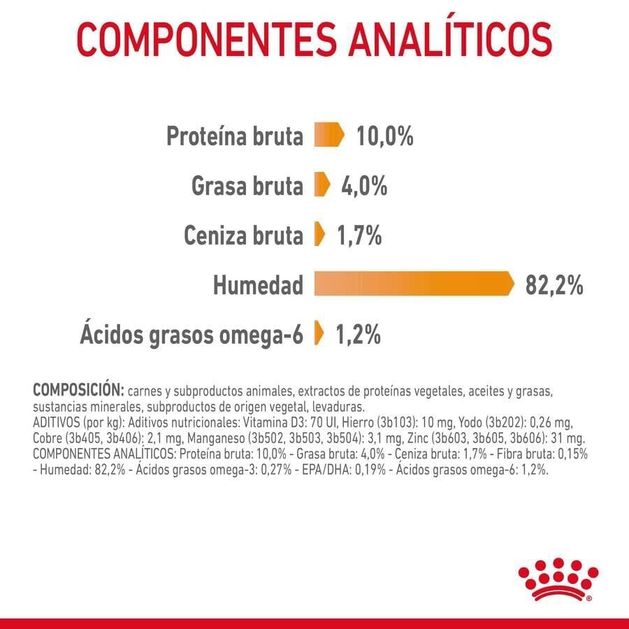 85 g Royal Canin Intense Beauty gelatina sobre para gatos, , large indicador imagen numero 7