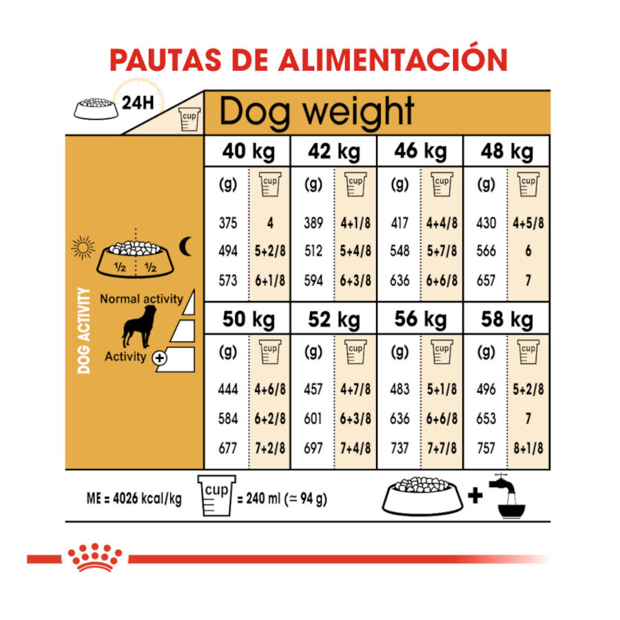 12 kg Royal Canin Adult Rottweiler pienso para perros, , large indicador imagen numero 7
