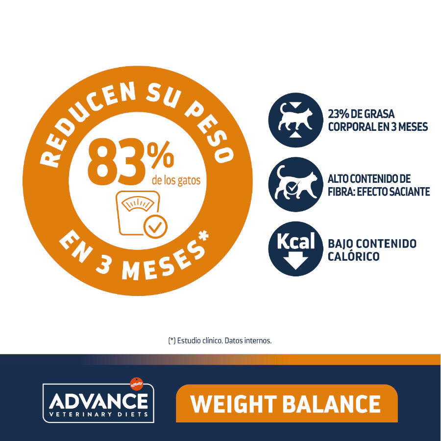 8 kg Advance Veterinary Diets Weight Balance pienso para gatos, , large Imagen numero 3