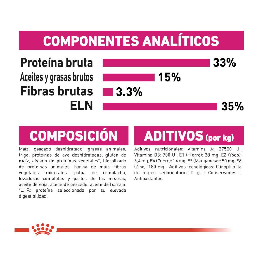0.4 kg Royal Canin Adult Exigent Aroma pienso para gatos, , large Imagen numero 5