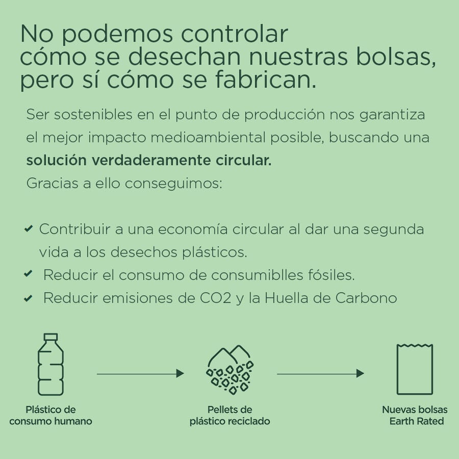 Earth Rated Pack Dispensador y Bolsas Higi&eacute;nicas para perros, , large indicador imagen numero 2