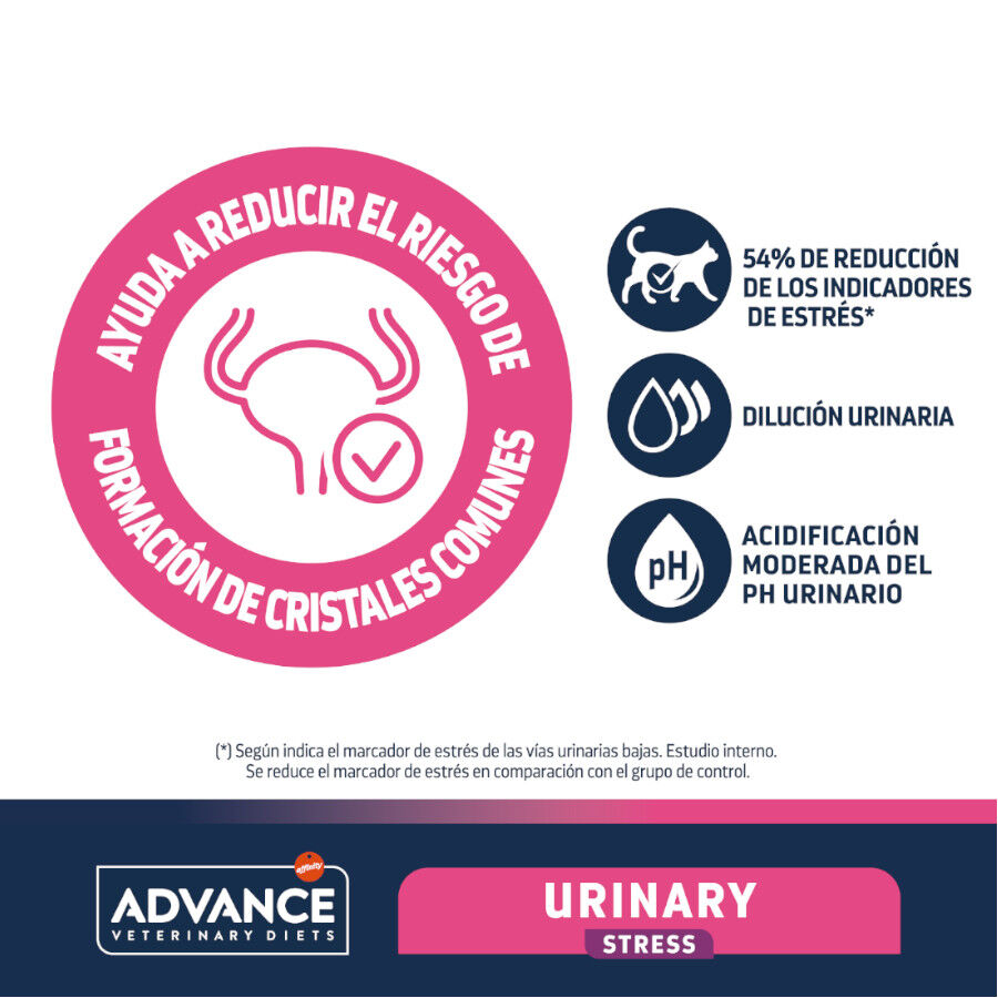 1.25 kg Advance Veterinary Diets Urinary Stress pienso para gatos, , large Imagen numero 3