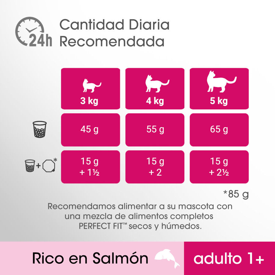 1.4 kg Perfect Fit Adult 1+ Esterilizado Salm&oacute;n pienso para gatos, , large indicador imagen numero 5