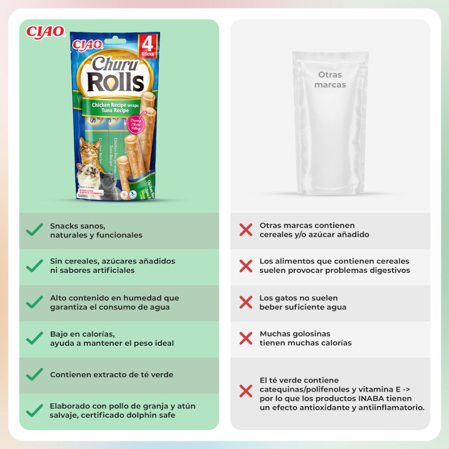 4 sobres x 10 g Churu Sticks Rolls de At&uacute;n para gatos, , large indicador imagen numero 3