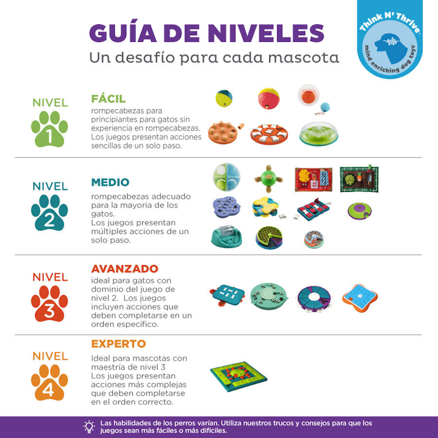 Outward Hound Lickin' Layers Juguete Interactivo con Chuches para perros, , large indicador imagen numero 2