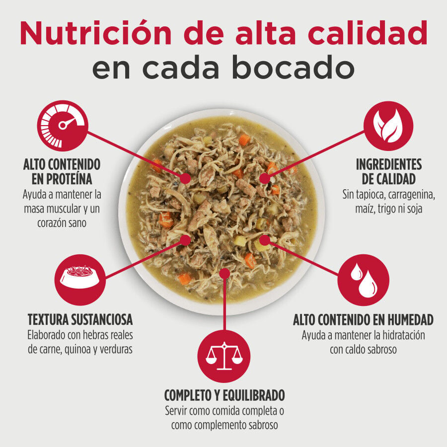 170 g Nulo Pollo con Caballa en Caldo Lata para perros, , large indicador imagen numero 3