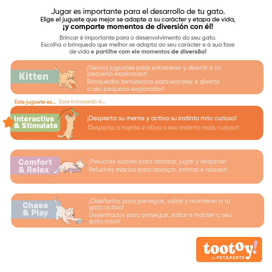 Tootoy! Panal de abeja interactivo con plumas para gatos, , large Imagen numero 7