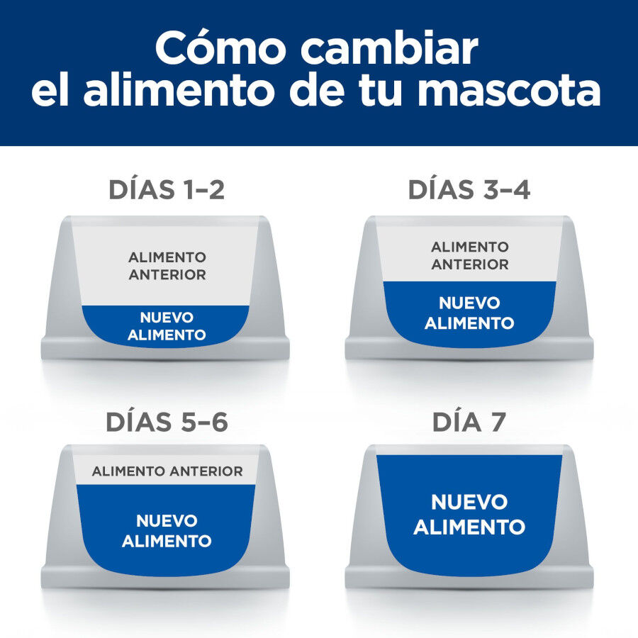 370 g Hill's Prescription Diet Metabolic Vacuno y Verduras lata para perros, , large Imagen numero 14