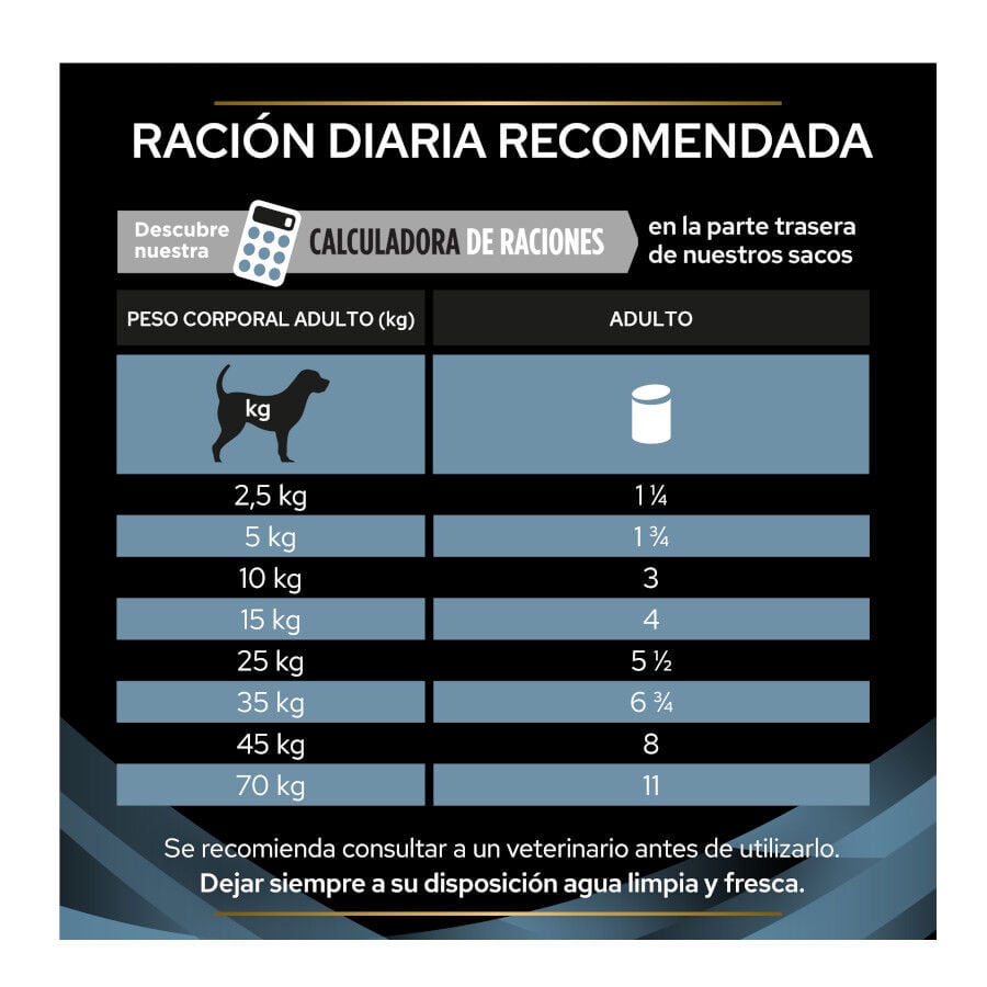 195 g Pro Plan Veterinary Diets Convalescence latas para perros y gatos, , large Imagen numero 5