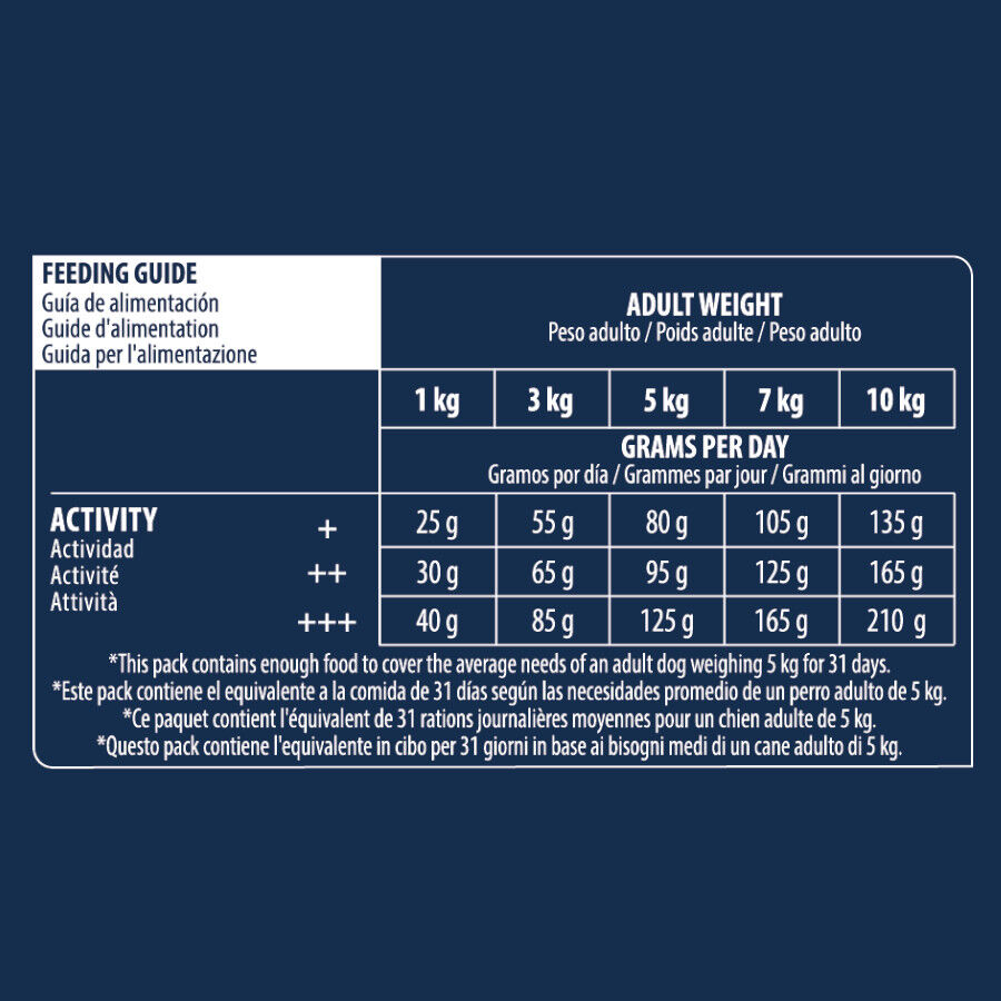 8 kg (7 + 1 kg &iexcl;gratis!) Advance Active Defense Mini Sensitive Salm&oacute;n y Arroz pienso para perros, , large Imagen numero 3