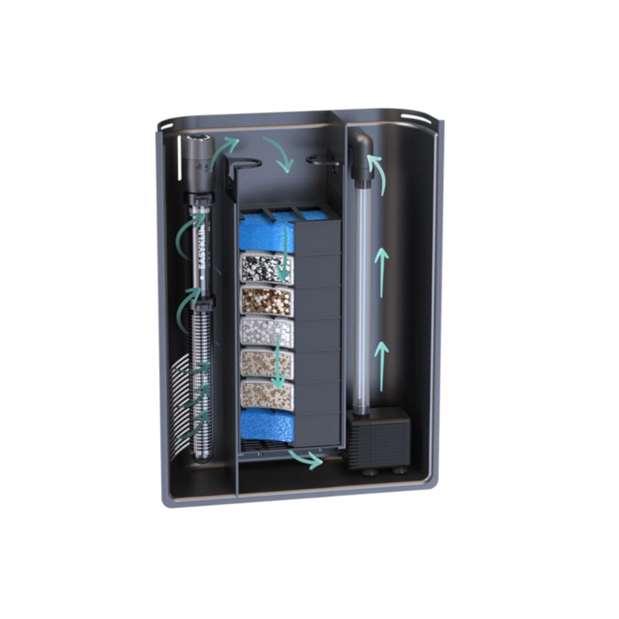 Aquatlantis BIOBOX 2 nueva generaci&oacute;n filtro para acuarios, , large indicador imagen numero 2