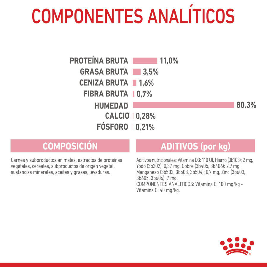 85 g Royal Canin Kitten Sterilised salsa sobre para gatos, , large Imagen numero 7