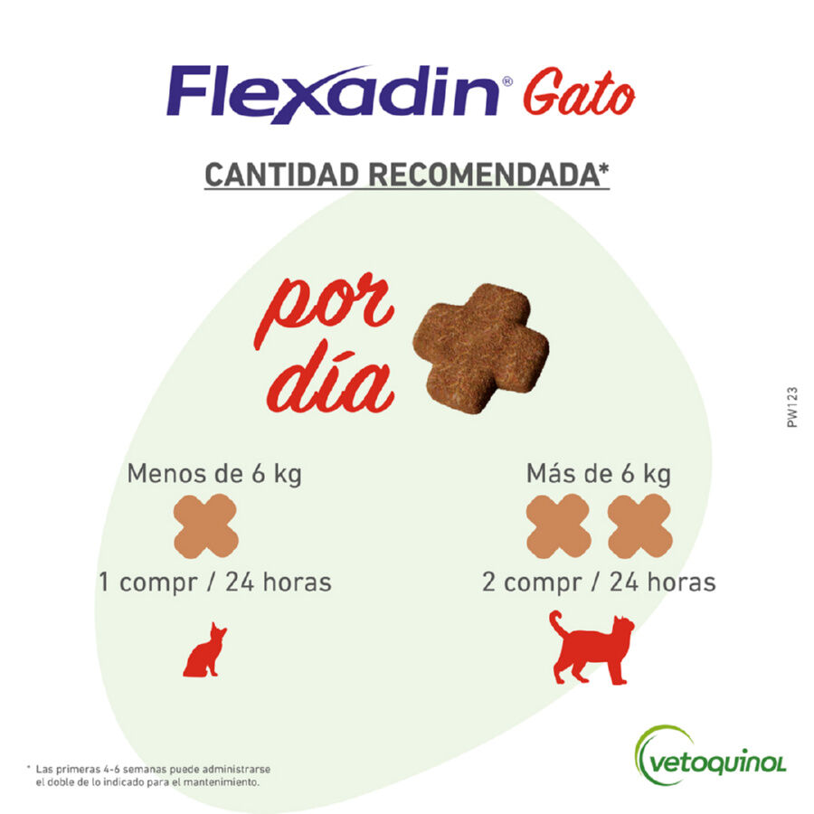 60 comprimidos Vetoquinol Flexadin Adult Condroprotector para gatos, , large indicador imagen numero 5