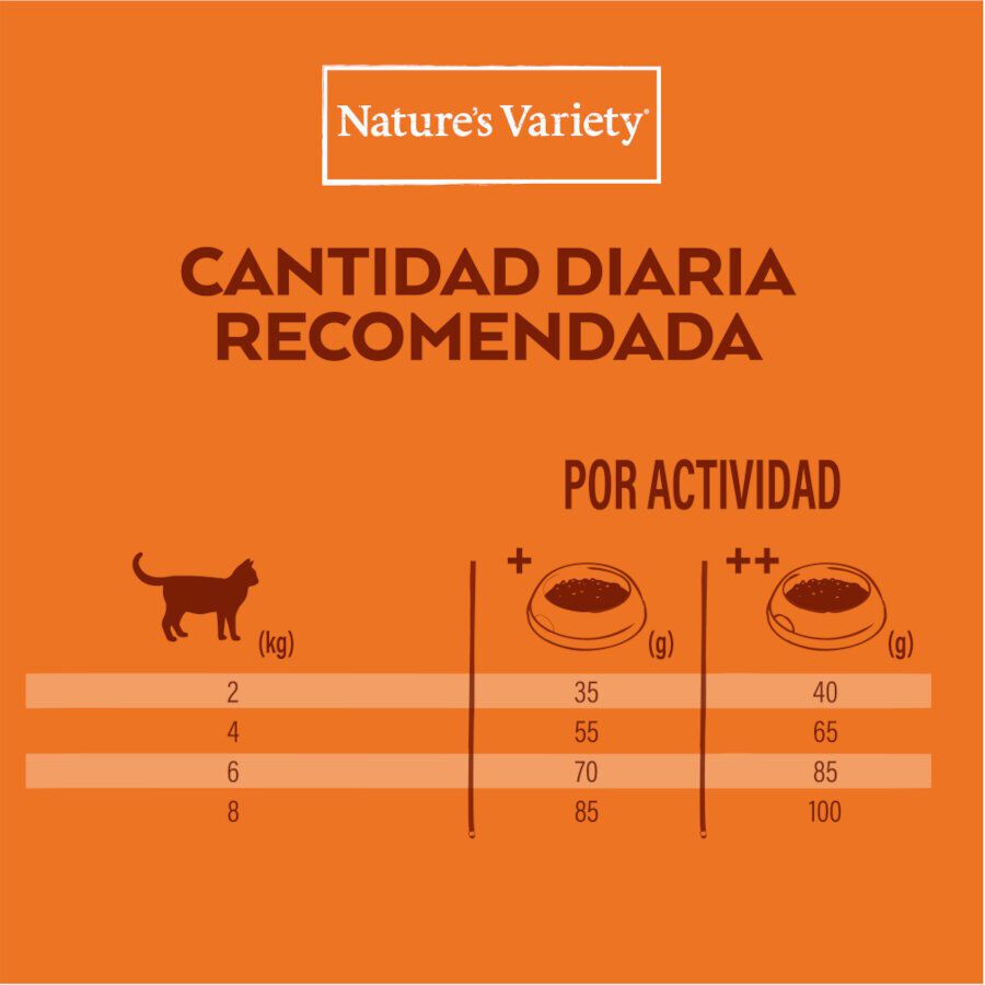 7 kg Nature's Variety No Grain Adult Salm&oacute;n Noruego pienso para gatos, , large indicador imagen numero 5