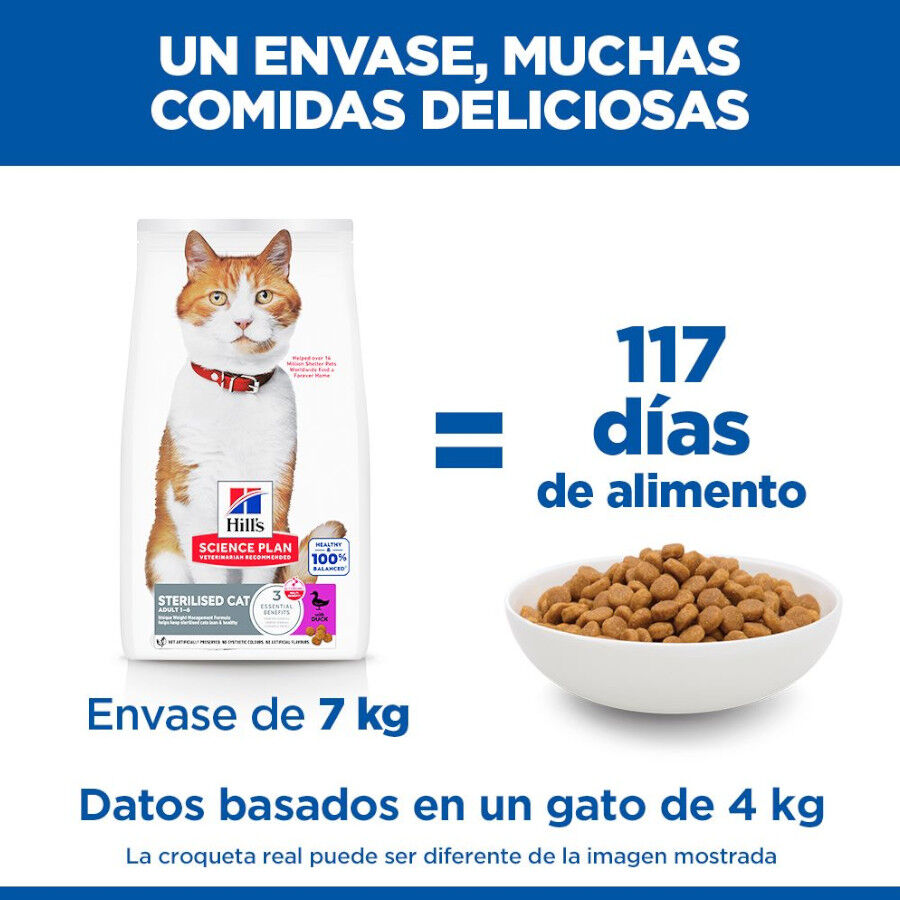 7 kg Hill's Science Plan Sterilised Young Adult Pato pienso para gatos, , large indicador imagen numero 6